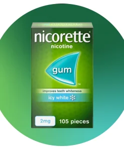 Nicorette Icy White 2mg Gum