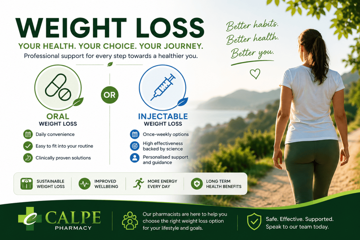 Oral GLP-1 weight loss tablets vs injectable weight loss treatments comparison, showing tablet and injection options for medical weight management.