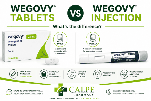Wegovy tablets vs Wegovy injection comparison by Calpe Pharmacy Gibraltar